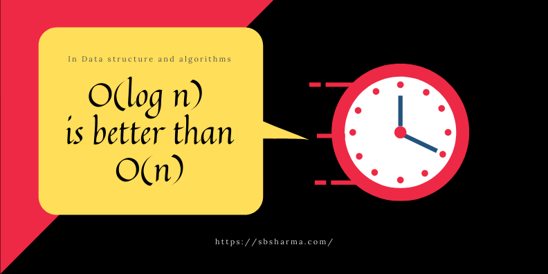 log n time